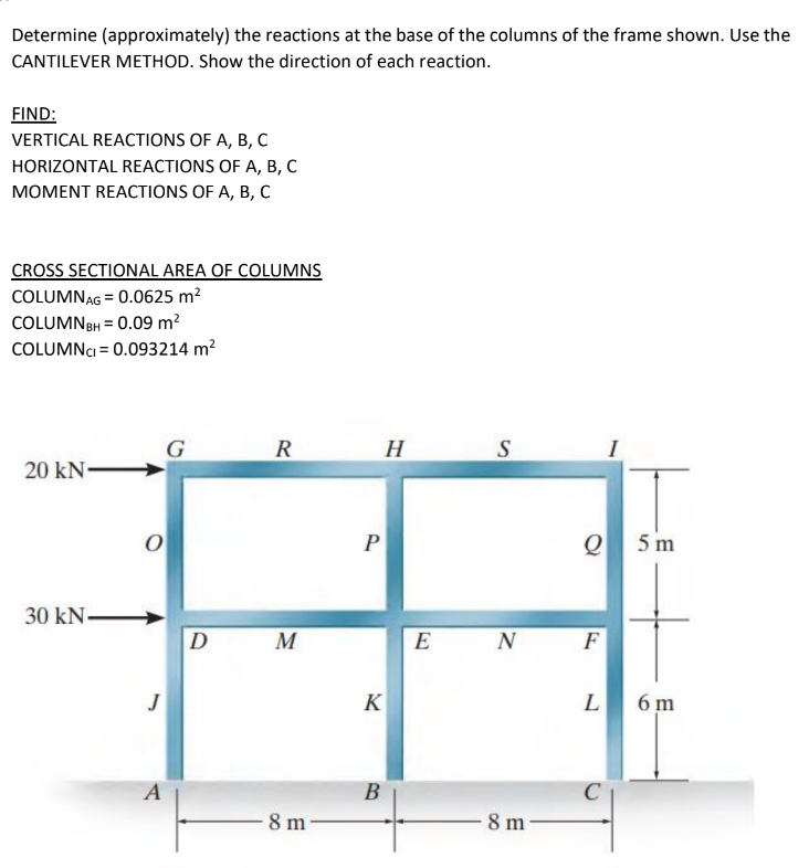 Determine (approximately) the reactions at the base of the columns of the frame shown. Use the
CANTILEVER METHOD. Show the direction of each reaction.
FIND:
VERTICAL REACTIONS OF A, B, C
HORIZONTAL REACTIONS OF A, B, C
MOMENT REACTIONS OF A, B, C
CROSS SECTIONAL AREA OF COLUMNS
COLUMNAG = 0.0625 m²
COLUMN BH = 0.09 m²
COLUMNCI= 0.093214 m²
20 kN
30 kN.
O
J
G
A
D
R
M
8 m-
P
H
K
B
E
S
N
-8 m-
Q
F
L
C
I
5 m
6 m