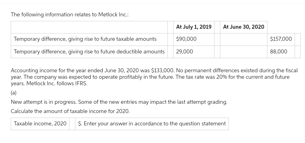 The following information relates to Metlock Inc.:
At July 1, 2019
Temporary difference, giving rise to future taxable amounts
$90,000
Temporary difference, giving rise to future deductible amounts 29,000
At June 30, 2020
$157,000
88,000
Accounting income for the year ended June 30, 2020 was $133,000. No permanent differences existed during the fiscal
year. The company was expected to operate profitably in the future. The tax rate was 20% for the current and future
years. Metlock Inc. follows IFRS.
(a)
New attempt is in progress. Some of the new entries may impact the last attempt grading.
Calculate the amount of taxable income for 2020.
Taxable income, 2020 $. Enter your answer in accordance to the question statement