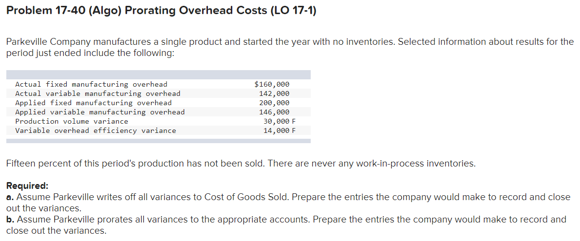 Problem 17-40 (Algo) Prorating Overhead Costs (LO 17-1)
Parkeville Company manufactures a single product and started the year with no inventories. Selected information about results for the
period just ended include the following:
Actual fixed manufacturing overhead
Actual variable manufacturing overhead
Applied fixed manufacturing overhead
Applied variable manufacturing overhead
Production volume variance
Variable overhead efficiency variance
$160,000
142,000
200,000
146,000
30,000 F
14,000 F
Fifteen percent of this period's production has not been sold. There are never any work-in-process inventories.
Required:
a. Assume Parkeville writes off all variances to Cost of Goods Sold. Prepare the entries the company would make to record and close
out the variances.
b. Assume Parkeville prorates all variances to the appropriate accounts. Prepare the entries the company would make to record and
close out the variances.