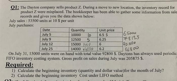 Q1: The Dayton company sells product Z. During a move to new location, the inventory record for
product Z were misplaced. The bookkeeper has been able to gather some information from sale
records and gives you the data shown below:
July sales: 53500 units at 10 $ per unit
July purchases:
Date
July 5
July 9
On
Unit price
6.5 $
6.25
Quantity
10000 10
12500 5
July 12
15000000
6
July 25
14000 400 6.2
On July 31, 15000 units were on hand with total value 92800 $. Daytons has always used periodic
FIFO inventory costing system. Gross profit on sales during July was 205875 $.
Required:
1) Calculate the beginning inventory (quantity and dollar value) for the month of July?
2) Calculate the beginning inventory Cost under LIFO method
65000
78125
190.000
86800
