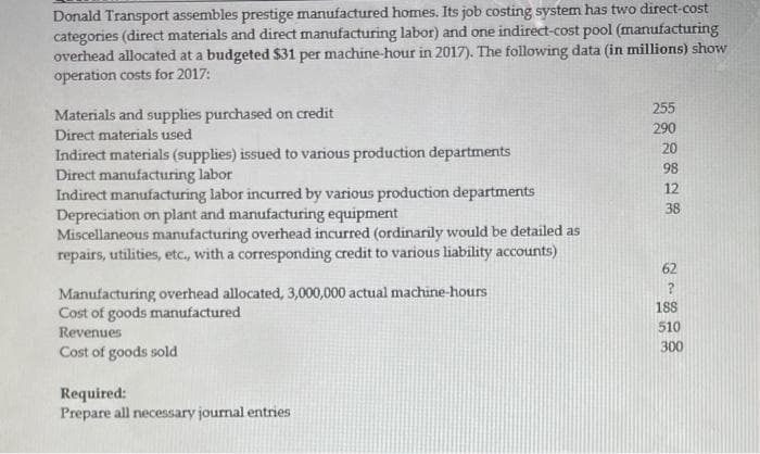 Donald Transport assembles prestige manufactured homes. Its job costing system has two direct-cost
categories (direct materials and direct manufacturing labor) and one indirect-cost pool (manufacturing
overhead allocated at a budgeted $31 per machine-hour in 2017). The following data (in millions) show
operation costs for 2017:
Materials and supplies purchased on credit
Direct materials used
Indirect materials (supplies) issued to various production departments
Direct manufacturing labor
Indirect manufacturing labor incurred by various production departments
Depreciation on plant and manufacturing equipment
Miscellaneous manufacturing overhead incurred (ordinarily would be detailed as
repairs, utilities, etc., with a corresponding credit to various liability accounts)
Manufacturing overhead allocated, 3,000,000 actual machine-hours
Cost of goods manufactured
Revenues
Cost of goods sold
Required:
Prepare all necessary journal entries
255
290
20
98
12
38
62
?
188
510
300