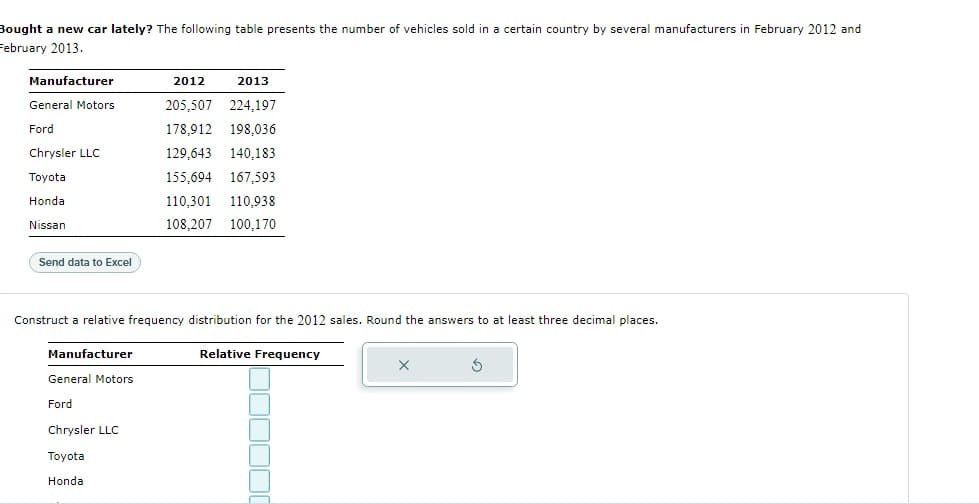 Bought a new car lately? The following table presents the number of vehicles sold in a certain country by several manufacturers in February 2012 and
February 2013.
Manufacturer
General Motors
Ford
Chrysler LLC
Toyota
Honda
Nissan
Send data Excel
Construct a relative frequency distribution for the 2012 sales. Round the answers to at least three decimal places.
Manufacturer
General Motors
Ford
2012
2013
205,507 224,197
178,912 198,036
129,643 140.183
155,694 167,593
110,301 110,938
108,207 100,170
Chrysler LLC
Toyota
Honda
Relative Frequency
000000
X