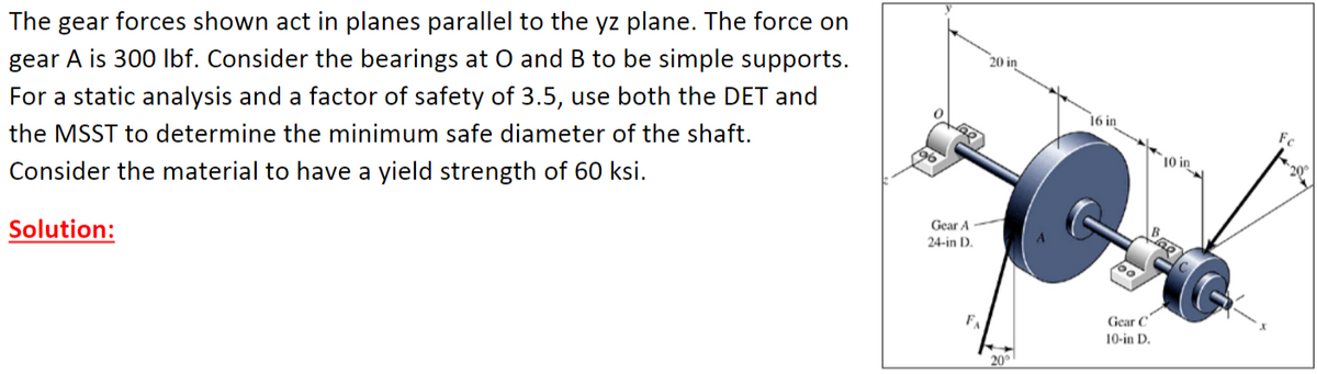 The gear forces shown act in planes parallel to the yz plane. The force on
20 in
gear A is 300 lbf. Consider the bearings at O and B to be simple supports.
For a static analysis and a factor of safety of 3.5, use both the DET and
16 in
the MSST to determine the minimum safe diameter of the shaft.
10 in
Consider the material to have a yield strength of 60 ksi.
Gear A
Solution:
24-in D.
Gear C
10-in D.
20°
