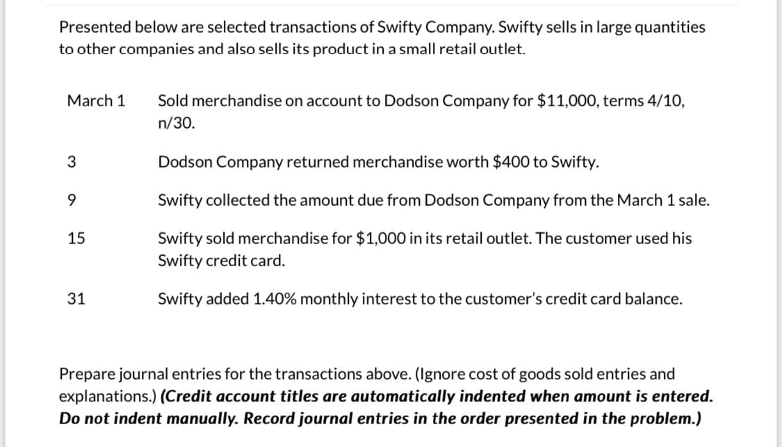 Presented below are selected transactions of Swifty Company. Swifty sells in large quantities
to other companies and also sells its product in a small retail outlet.
March 1
Sold merchandise on account to Dodson Company for $11,000, terms 4/10,
n/30.
3
Dodson Company returned merchandise worth $400 to Swifty.
9.
Swifty collected the amount due from Dodson Company from the March 1 sale.
Swifty sold merchandise for $1,000 in its retail outlet. The customer used his
Swifty credit card.
15
31
Swifty added 1.40% monthly interest to the customer's credit card balance.
Prepare journal entries for the transactions above. (Ignore cost of goods sold entries and
explanations.) (Credit account titles are automatically indented when amount is entered.
Do not indent manually. Record journal entries in the order presented in the problem.)
