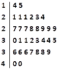 1 |45
2 111234
2 77788999
3 01123445
3 6667889
400
