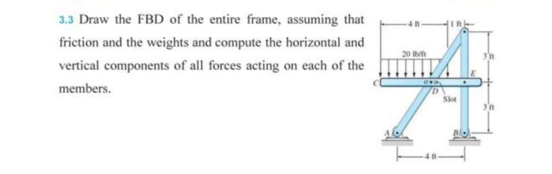 3.3 Draw the FBD of the entire frame, assuming that
4 ft
friction and the weights and compute the horizontal and
20 Ivft
3'n
vertical components of all forces acting on each of the
members.
Slot
