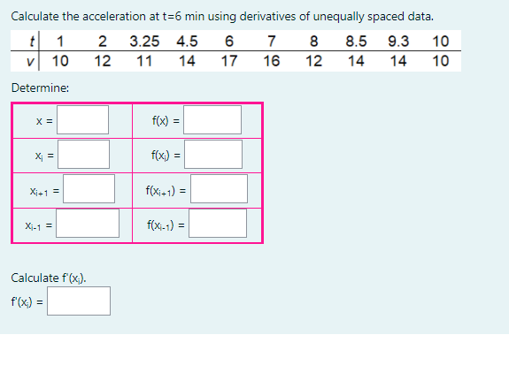 Calculate the acceleration at t=6 min using derivatives of unequally spaced data.
t 1 2 3.25 4.5
v 10
6 7
17
8
8.5
9.3
10
12
11
14
16
12
14
14
10
Determine:
x =
f(x) =
X =
f(x) =|
Xi+1 =
f(xi-1) =
Xj-1 =
f(x.-1) =
Calculate f'(x).
f'(x) =
