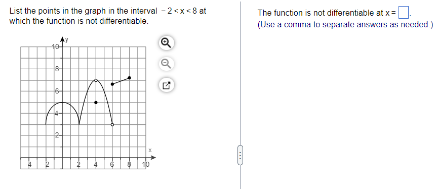 List the points in the graph in the interval - 2<x<8 at
which the function is not differentiable.
-2
8-
6-
2-
too
00+
X
10
U
The function is not differentiable at x =
(Use a comma to separate answers as needed.)