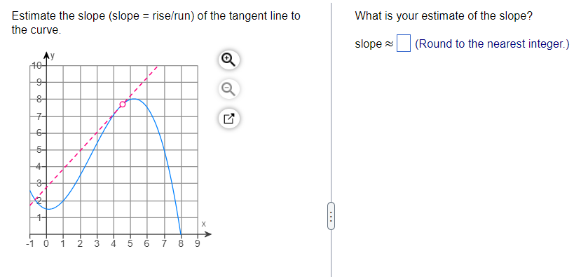 Estimate the slope (slope = rise/run) of the tangent line to
the curve.
10-
9-
8-
7
6-
5-
3-
-O
0
2
3
FLO
4 5
Eco
EN
-00
8
For
9
X
Q
What is your estimate of the slope?
slope
(Round to the nearest integer.)