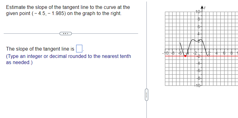 Estimate the slope of the tangent line to the curve at the
given point (-4.5, -1.985) on the graph to the right.
The slope of the tangent line is
(Type an integer or decimal rounded to the nearest tenth
as needed.)
CH
10-
8-
6
MAIN
-10 86A 2₂
y
-4-
--6-
-8
10
8