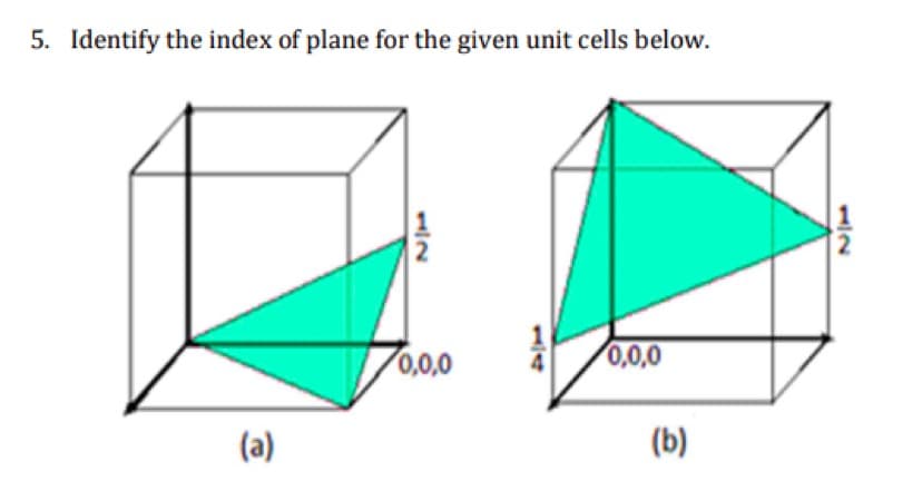 5. Identify the index of plane for the given unit cells below.
0,0,0
0,0,0
(a)
(b)
/2
1/4
/2
