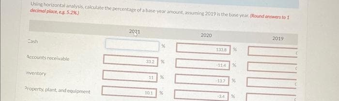 Using horizontal analysis, calculate the percentage of a base-year amount, assuming 2019 is the base year. (Round answers to 1
decimal place, eg. 5.2%)
Cash
Accounts receivable
nventory
Property, plant, and equipment
2021
%
33.2 %
11 %
10.1
%
2020
133.8 %
114 %
-13.7 %
-34 %
2019