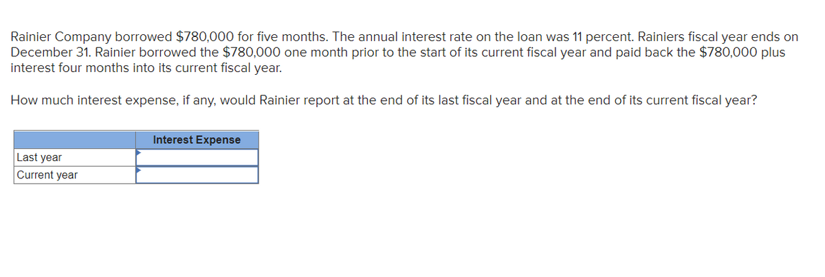 Rainier Company borrowed $780,000 for five months. The annual interest rate on the loan was 11 percent. Rainiers fiscal year ends on
December 31. Rainier borrowed the $780,000 one month prior to the start of its current fiscal year and paid back the $780,000 plus
interest four months into its current fiscal year.
How much interest expense, if any, would Rainier report at the end of its last fiscal year and at the end of its current fiscal year?
Last year
Current year
Interest Expense