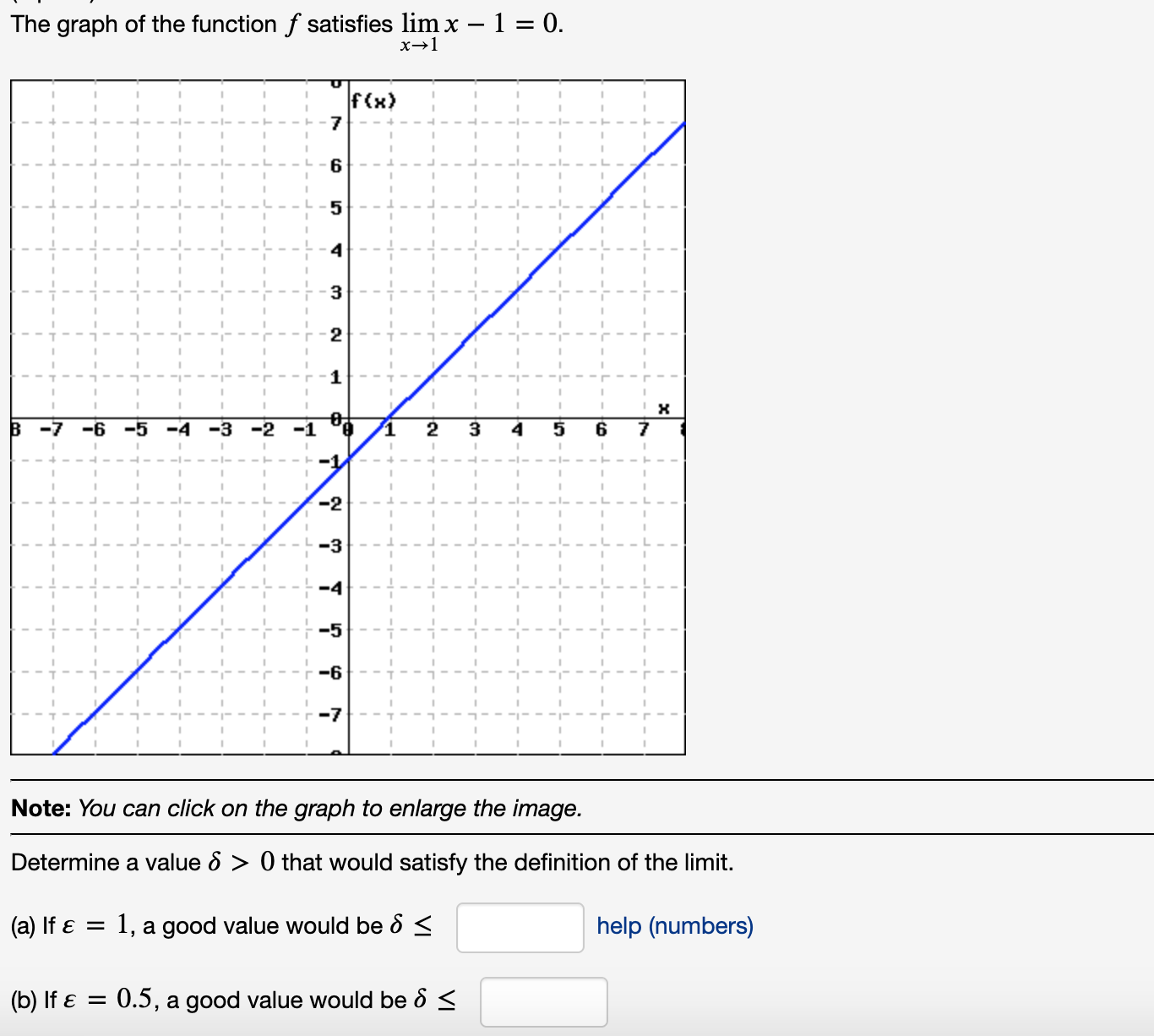 Note: You can click on the graph to enlarge the image.
Determine a value ô > 0 that would satisfy the definition of the limit.
(a) If ɛ =
1, a good value would be & <
help (numbers)
(b) If ɛ = 0.5, a good value would be 8 <
