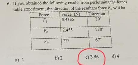 6- If you obtained the following results from performing the forces
table experiment, the direction of the resultant force FR will be
Force (N)
3.4335
Force
Direction
F1
30°
2.455
F2
130°
FR
???
67°
c) 3.86
d) 4
a) 1
b) 2
