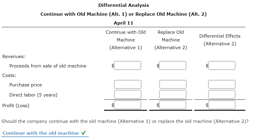 Differential Analysis
Continue with Old Machine (Alt. 1) or Replace Old Machine (Alt. 2)
April 11
Continue with Old
Replace Old
Differential Effects
Machine
Machine
(Alternative 2)
(Alternative 1)
(Alternative 2)
Revenues:
Proceeds from sale of old machine
Costs:
Purchase price
Direct labor (5 years)
Profit (Loss)
Should the company continue with the old machine (Alternative 1) or replace the old machine (Alternative 2)?
Continue with the old machine v
%24
