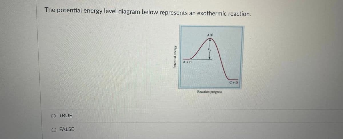The potential energy level diagram below represents an exothermic reaction.
AB
A+B
C+D
Reaction progress
O TRUE
O FALSE
Potential energy
