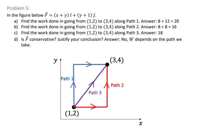 Problem 5:
In the figure below F = (x + y)i + (y + 1) ĵ.
a) Find the work done in going from (1,2) to (3,4) along Path 1. Answer: 8 + 12 = 20
b) Find the work done in going from (1,2) to (3,4) along Path 2. Answer: 8 + 8 = 16
c) Find the work done in going from (1,2) to (3,4) along Path 3. Answer: 18
d) Is F conservative? Justify your conclusion? Answer: No, W depends on the path we
take.
y
Path 1
(1,2)
Path 3
(3,4)
Path 2
8*
X