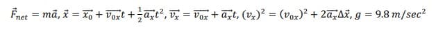 Fnet = ma, x = xo + Voxt + axt², vx = vox + axt, (vx)² = (vox)² + 2āxx, g = 9.8 m/sec²