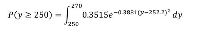P(y ≥ 250) =
270
S 0.3515e 0.3881(y-252.2)²
250
dy