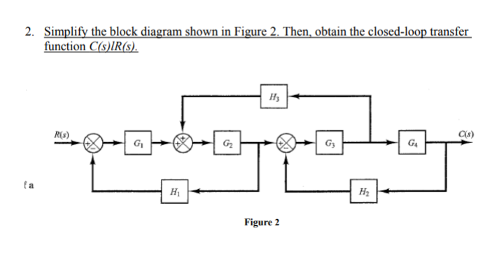 2. Simplify the block diagram shown in Figure 2. Then, obtain the closed-loop transfer
function C(s)lR(s).
R(s).
C(8)
G
G2
G3
G4
fa
H
H2
Figure 2
