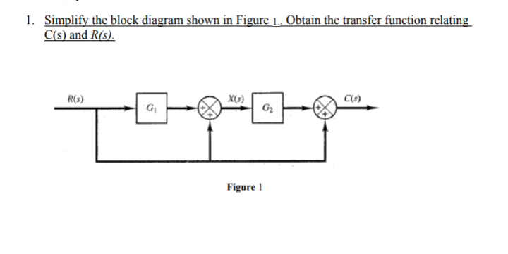 1. Simplify the block diagram shown in Figure 1,. Obtain the transfer function relating
C(s) and R(s).
R(s)
X(3)
G2
Figure 1
