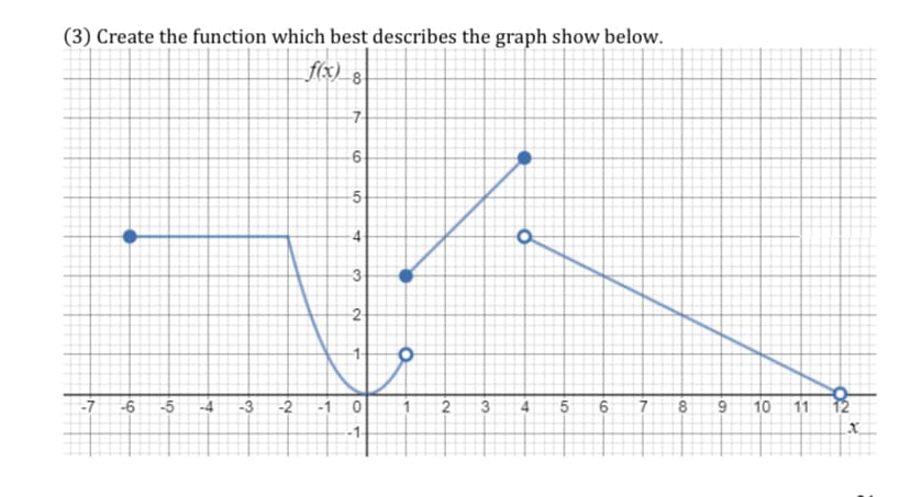 (3) Create the function which best describes the graph show below.
f(x) 8
2-
-7
-6
-5
-4
-3
-1 0
2
5
8
10
11
-1
4.
7.
5,
4,
3.
2.
