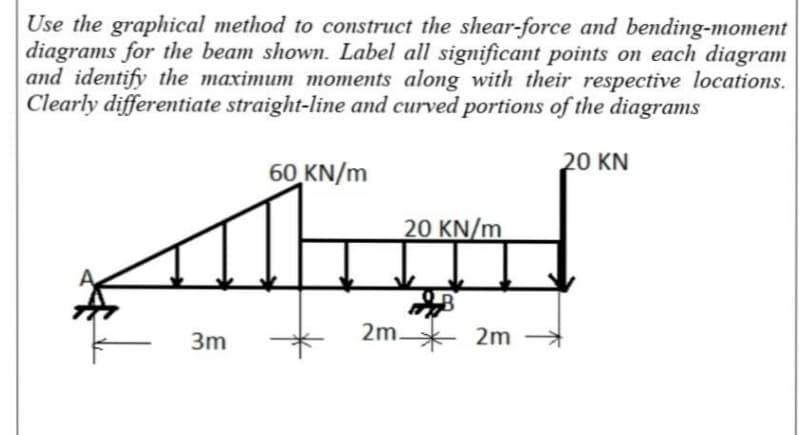 Use the graphical method to construct the shear-force and bending-moment
diagrams for the beam shown. Label all significant points on each diagram
and identify the maximum moments along with their respective locations.
Clearly differentiate straight-line and curved portions of the diagrams
20 KN
60 KN/m
20 KN/m
3m
2m.
2m
