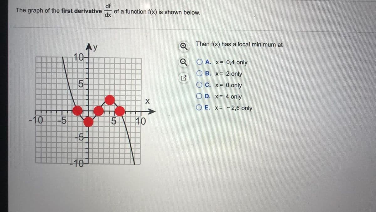 df
The graph of the first derivative
of a function f(x) is shown below.
dx
Then f(x) has a local minimum at
10-
A. x= 0,4 only
B. x= 2 only
5-
C. x= 0 only
D.
x = 4 only
E. x= -2,6 only
-10
-5
10
5-
10
