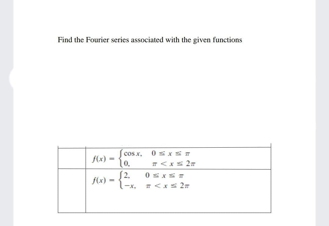 Find the Fourier series associated with the given functions
cos x,
0 sxS T
f(x)
0,
S2.
0 sxS T
f(x)
