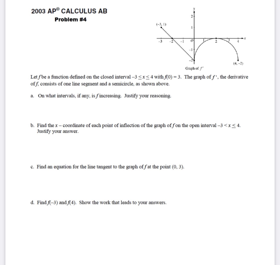 2003 AP® CALCULUS AB
Problem #4
(-3, 1)
-2
-it
(4, –2)
Graph of f"
Let fbe a function defined on the closed interval –3 <r<4 with f(0) = 3. The graph of f', the derivative
of f, consists of one line segment and a semicircle, as shown above.
a. On what intervals, if any, is f increasing. Justify your reasoning.
b. Find the x– coordinate of each point of inflection of the graph of f on the open interval –3<x<4.
Justify your answer.
c. Find an equation for the line tangent
the graph of f at the point (0, 3).
d. Find f(-3) and f(4). Show the work that leads to your answers.
