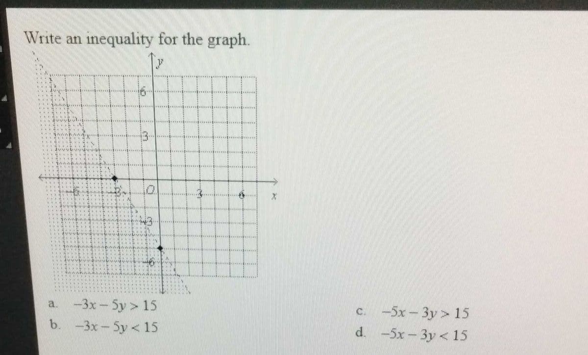 Write an inequality for the graph.
1
3.
O
-3x - 5y > 15
b. -3x - 5y< 15
X
-5x-3y 15
d. -5x-3y < 15
