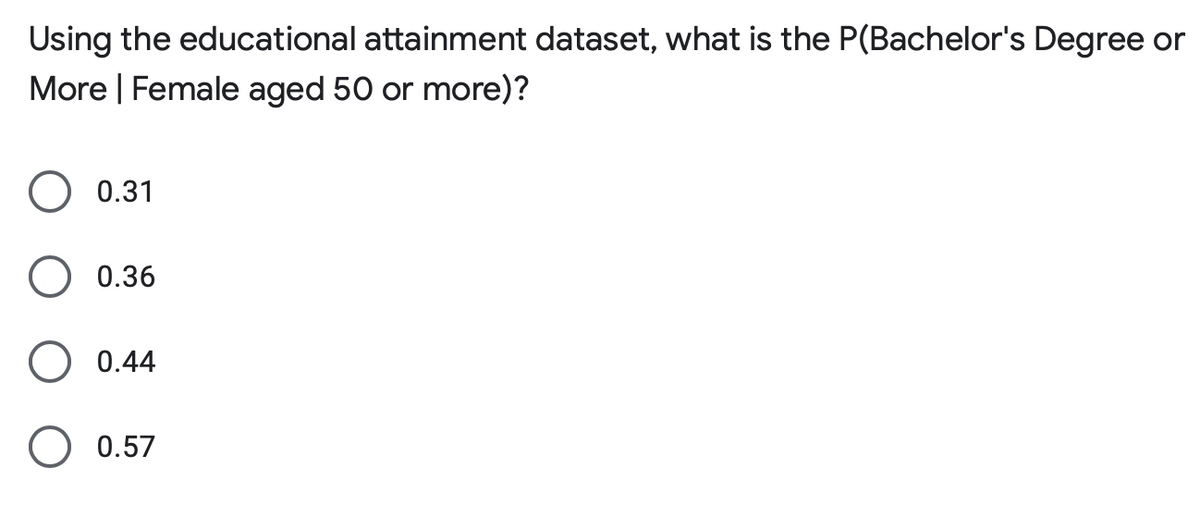 Using the educational attainment dataset, what is the P(Bachelor's Degree or
More | Female aged 50 or more)?
0.31
O 0.36
O 0.44
O 0.57
