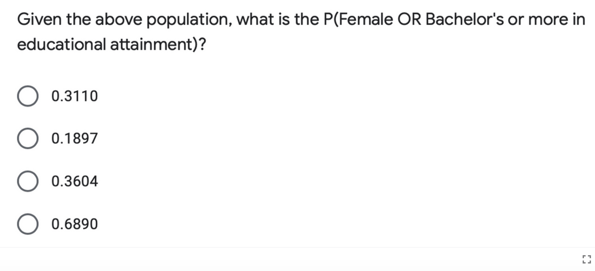 Given the above population, what is the P(Female OR Bachelor's or more in
educational attainment)?
O 0.3110
O 0.1897
O 0.3604
O 0.6890
