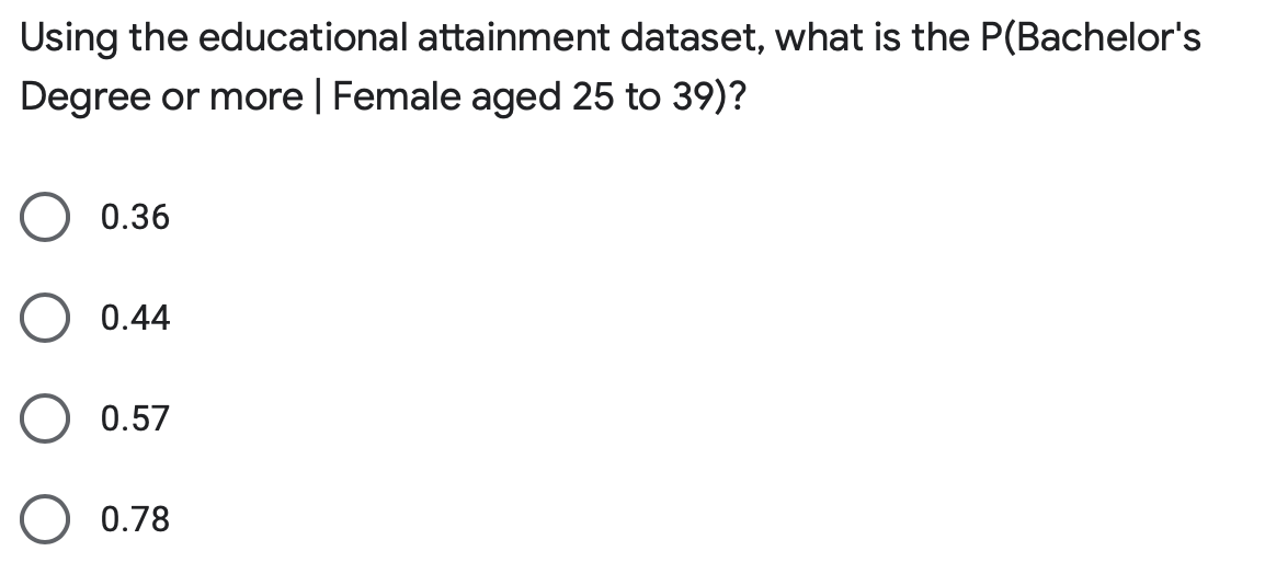 Using the educational attainment dataset, what is the P(Bachelor's
Degree or more | Female aged 25 to 39)?
0.36
0.44
O 0.57
O 0.78
