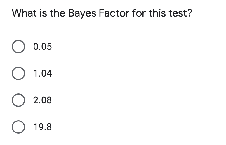 What is the Bayes Factor for this test?
O 0.05
O 1.04
O 2.08
O 19.8
