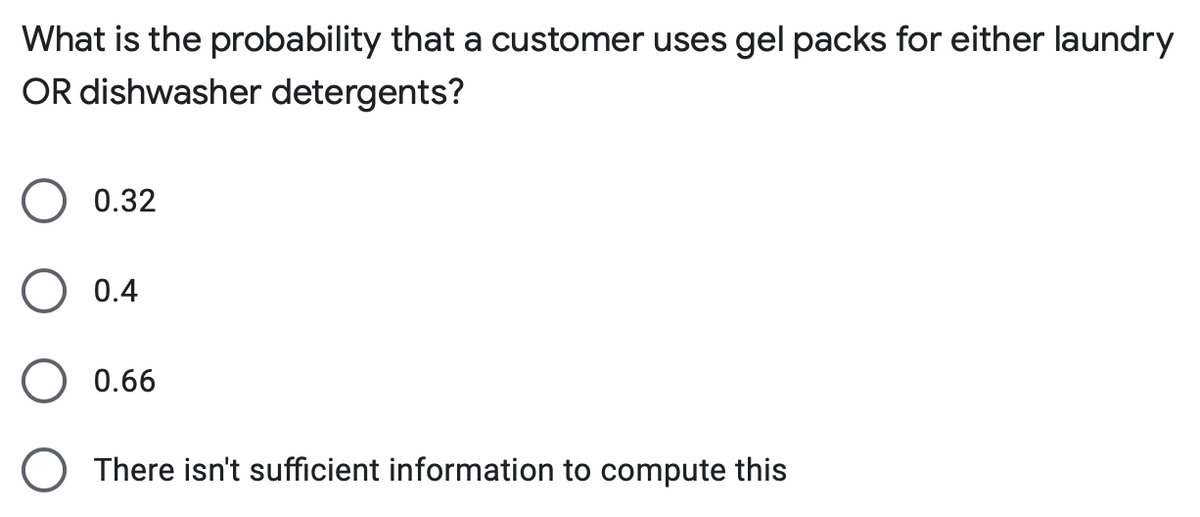 What is the probability that a customer uses gel packs for either laundry
OR dishwasher detergents?
O 0.32
0.4
0.66
There isn't sufficient information to compute this
