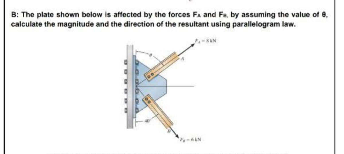 B: The plate shown below is affected by the forces FA and FB, by assuming the value of 0,
calculate the magnitude and the direction of the resultant using parallelogram law.
40
F-6kN
