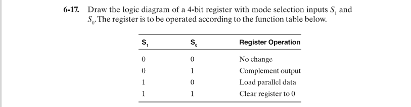 6-17. Draw the logic diagram of a 4-bit register with mode selection inputs S, and
S The register is to be operated according to the function table below.
S,
S.
Register Operation
No change
1
Complement output
1
Load parallel data
1
Clear register to 0
