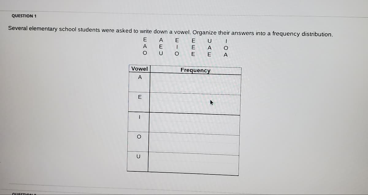 QUESTION 1
Several elementary school students were asked to write down a vowel. Organize their answers into a frequency distribution.
E
E
A
E
Vowel
Frequency
A
OUEST ON
UAE
AEU
