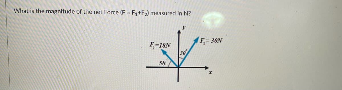 What is the magnitude of the net Force (F= F₁+F2) measured in N?
F₂=18N
50
y
30°
F₁=3
= 30N
X