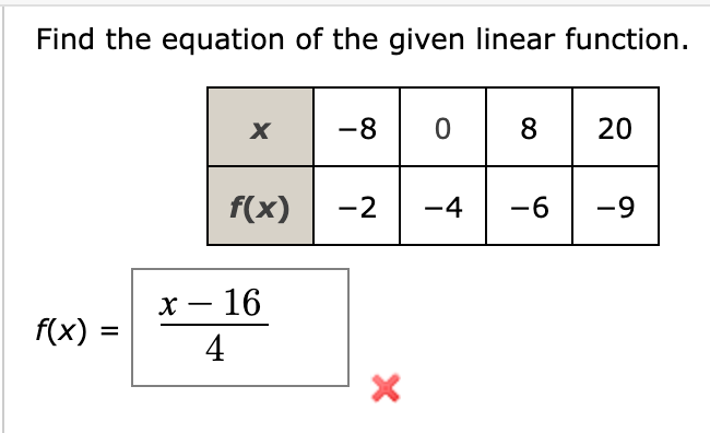 Find the equation of the given linear function.
f(x)
=
X
f(x)
x - 16
4
-80
08 20
-2 -4 -6
X
-9