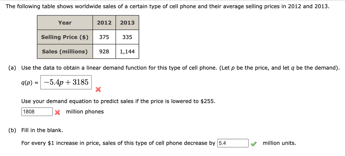 The following table shows worldwide sales of a certain type of cell phone and their average selling prices in 2012 and 2013.
Year
2012
2013
Selling Price ($)
Sales (millions) 928 1,144
375
335
(a) Use the data to obtain a linear demand function for this type of cell phone. (Let p be the price, and let q be the demand).
q(p): -5.4p + 3185
X
Use your demand equation to predict sales if the price is lowered to $255.
1808
x million phones
(b) Fill in the blank.
For every $1 increase in price, sales of this type of cell phone decrease by 5.4
million units.