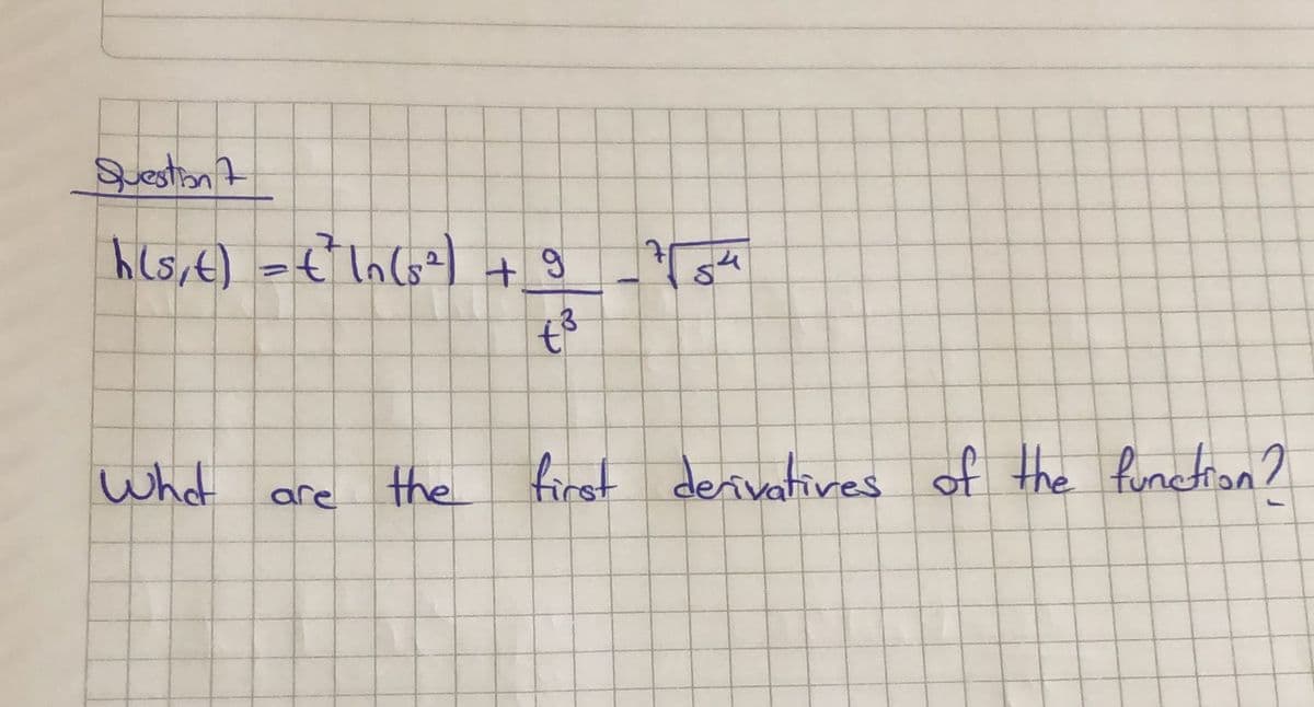 gestiont
what
the
first derivatives of the function?
are
