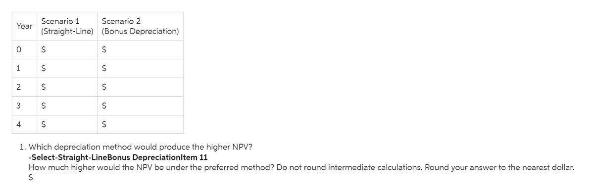 Year
O
1
2
3
4
Scenario 1
(Straight-Line)
S
S
S
S
S
Scenario 2
(Bonus Depreciation)
S
$
S
$
S
1. Which depreciation method would produce the higher NPV?
-Select-Straight-LineBonus DepreciationItem 11
How much higher would the NPV be under the preferred method? Do not round intermediate calculations. Round your answer to the nearest dollar.
$