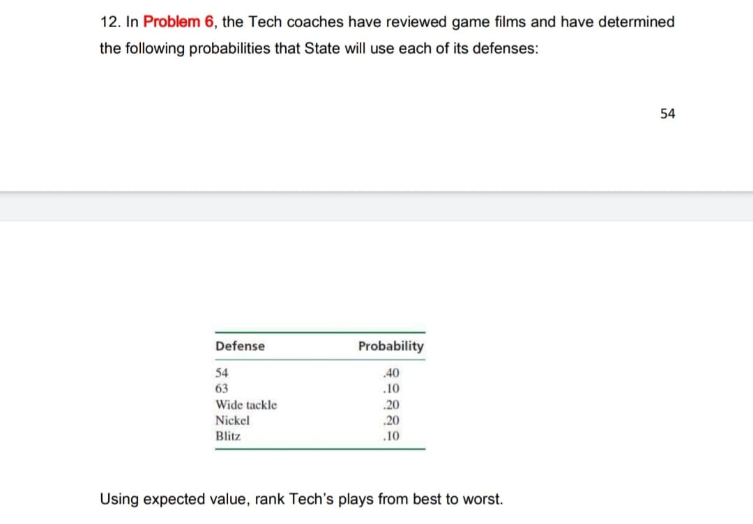 12. In Problem 6, the Tech coaches have reviewed game films and have determined
the following probabilities that State will use each of its defenses:
54
Defense
Probability
54
.40
63
.10
Wide tackle
.20
Nickel
.20
Blitz
.10
Using expected value, rank Tech's plays from best to worst.
