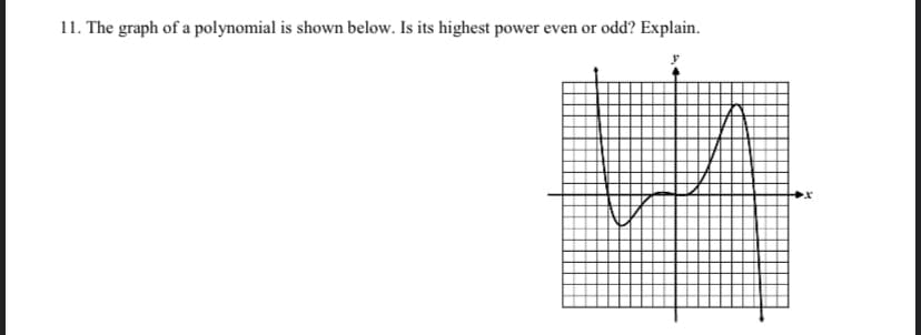 11. The graph of a polynomial is shown below. Is its highest power even or odd? Explain.
