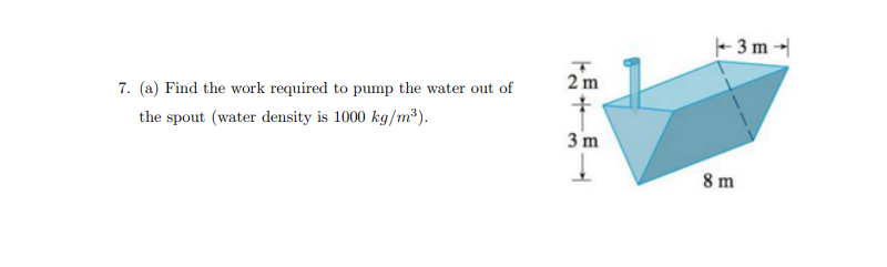 - 3 m -
2 m
7. (a) Find the work required to pump the water out of
the spout (water density is 1000 kg/m³).
3 m
8 m

