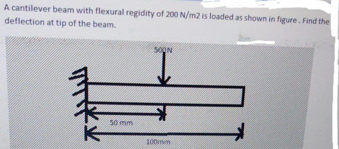 A cantilever beam with flexural regidity of 200 N/m2 is loaded as shown in figure. Find the
deflection at tip of the beam.
500N
50mm.
100mm
