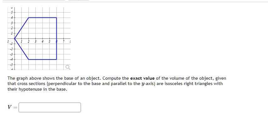 U
5
4
3
2
1
-2
-3
-4
-5
The graph above shows the base of an object. Compute the exact value of the volume of the object, given
that cross sections (perpendicular to the base and parallel to the y-axis) are isosceles right triangles with
their hypotenuse in the base.
V
4 5
=